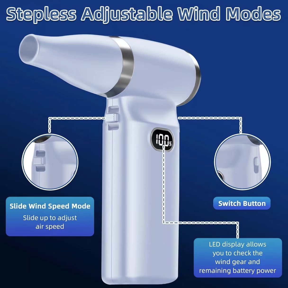 Compressed Air Duster High Speed 130000RPM Electric Air Duster with 4 Gear Rechargeable Cordless Jet Fan for Car Drying, Multipurpose Air Blaster Versatile and Portable